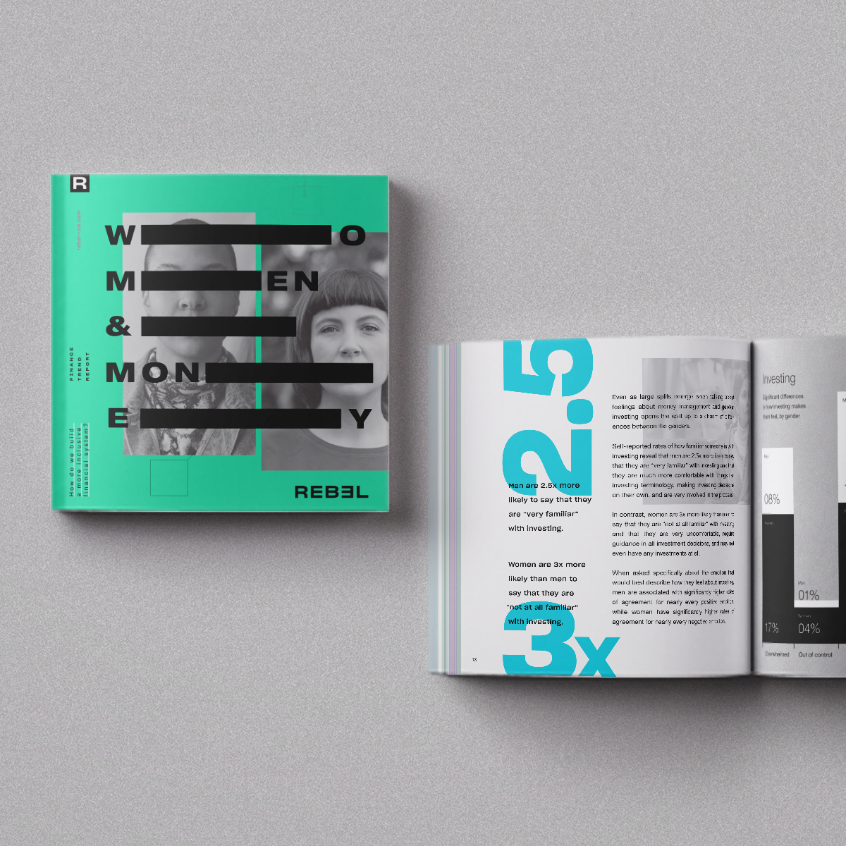 Get consumer insights into women and finance trends