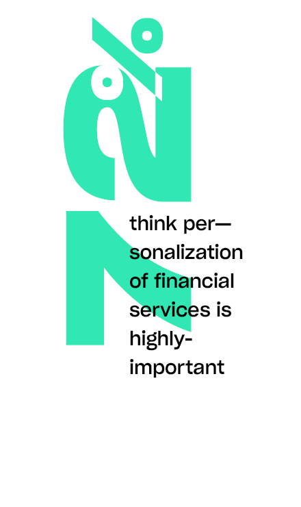 72% think personalization of financial services is highly-important
