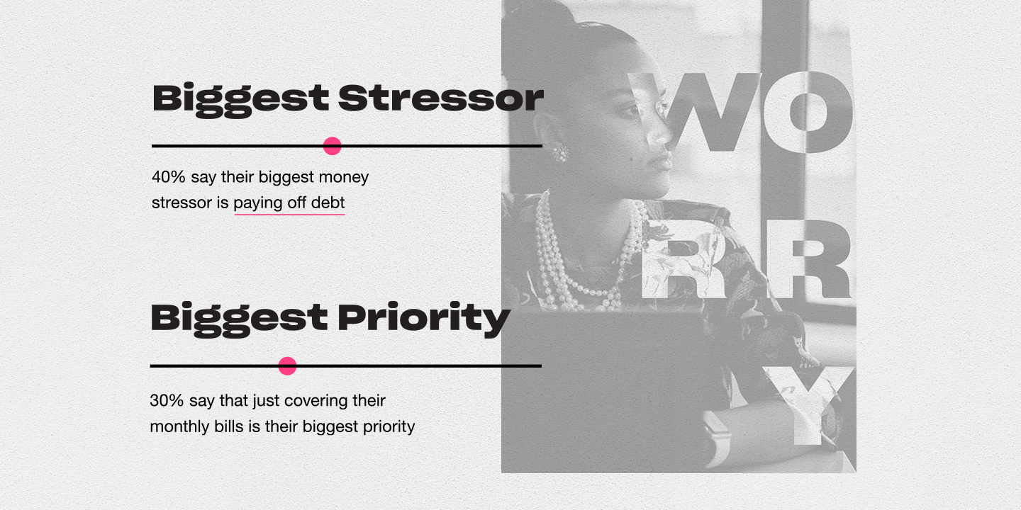 Biggest Financial Stressor and Biggest Financial Priority