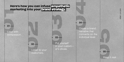 graphic showing the 5 steps to introduce empathetic marketing