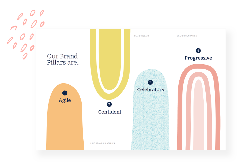 Excerpt from Linq brand messaging deliverable showing brand pillars.